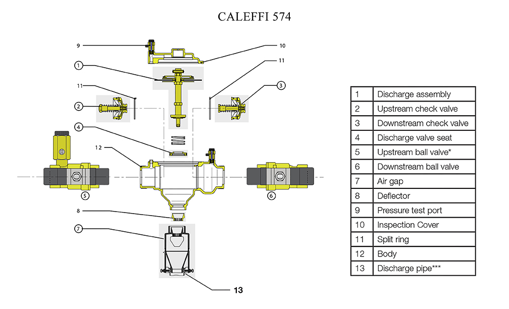 Schematic for Caleffi 574 1/2"- 2"