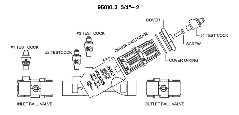 Schematic for Wilkins 950XL3 3/4" - 2"
